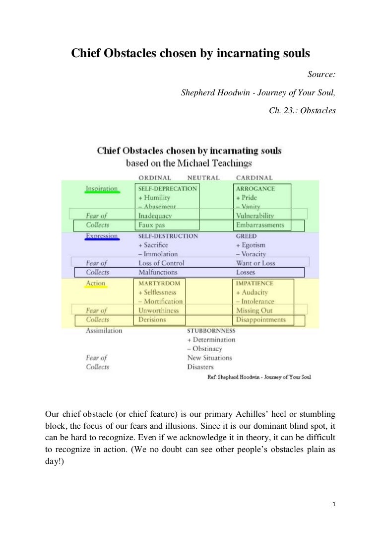 What if the chief decided to block the site What if the chief decided to block the site